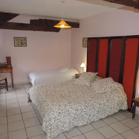 Bed & Breakfast Elixondoa *